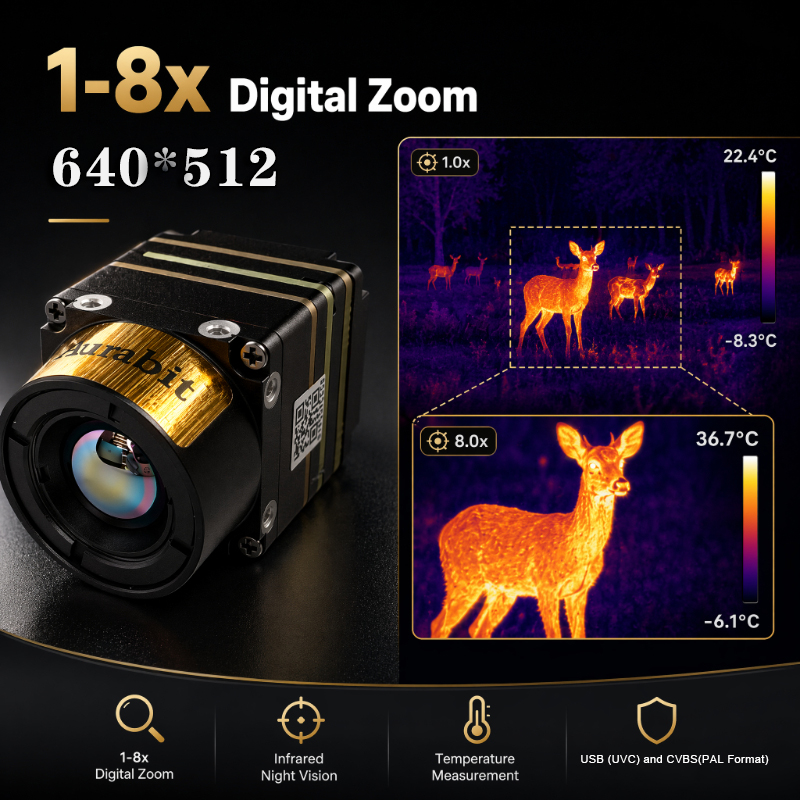 High Resolution Thermal Camera - Drone Camera Thermal ulasan dan harga