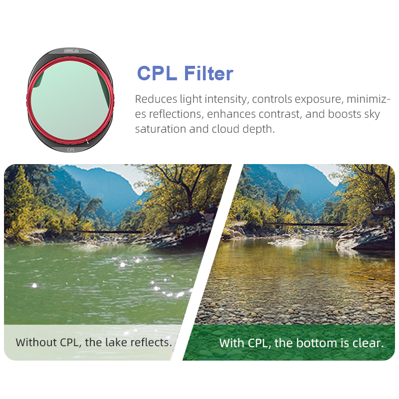 STARTRC CPL/ND8/32/64 Filter S - Drone Camera Filter ulasan dan harga